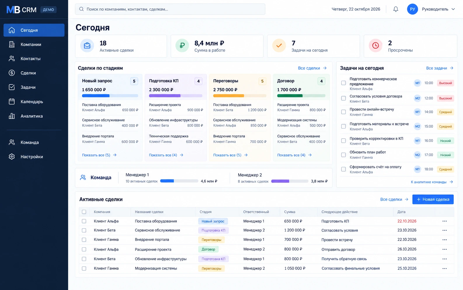 Пример интерфейса MB CRM: сделки, задачи и работа команды